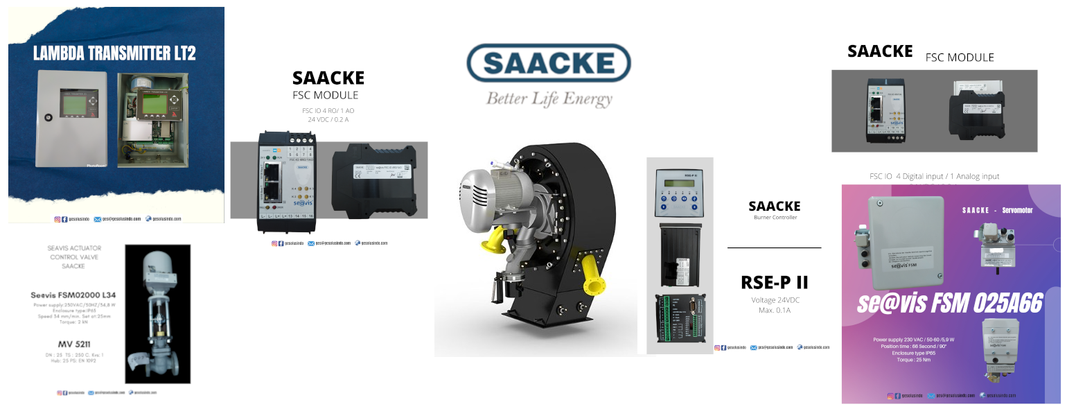 SAACKE Combustion Technology